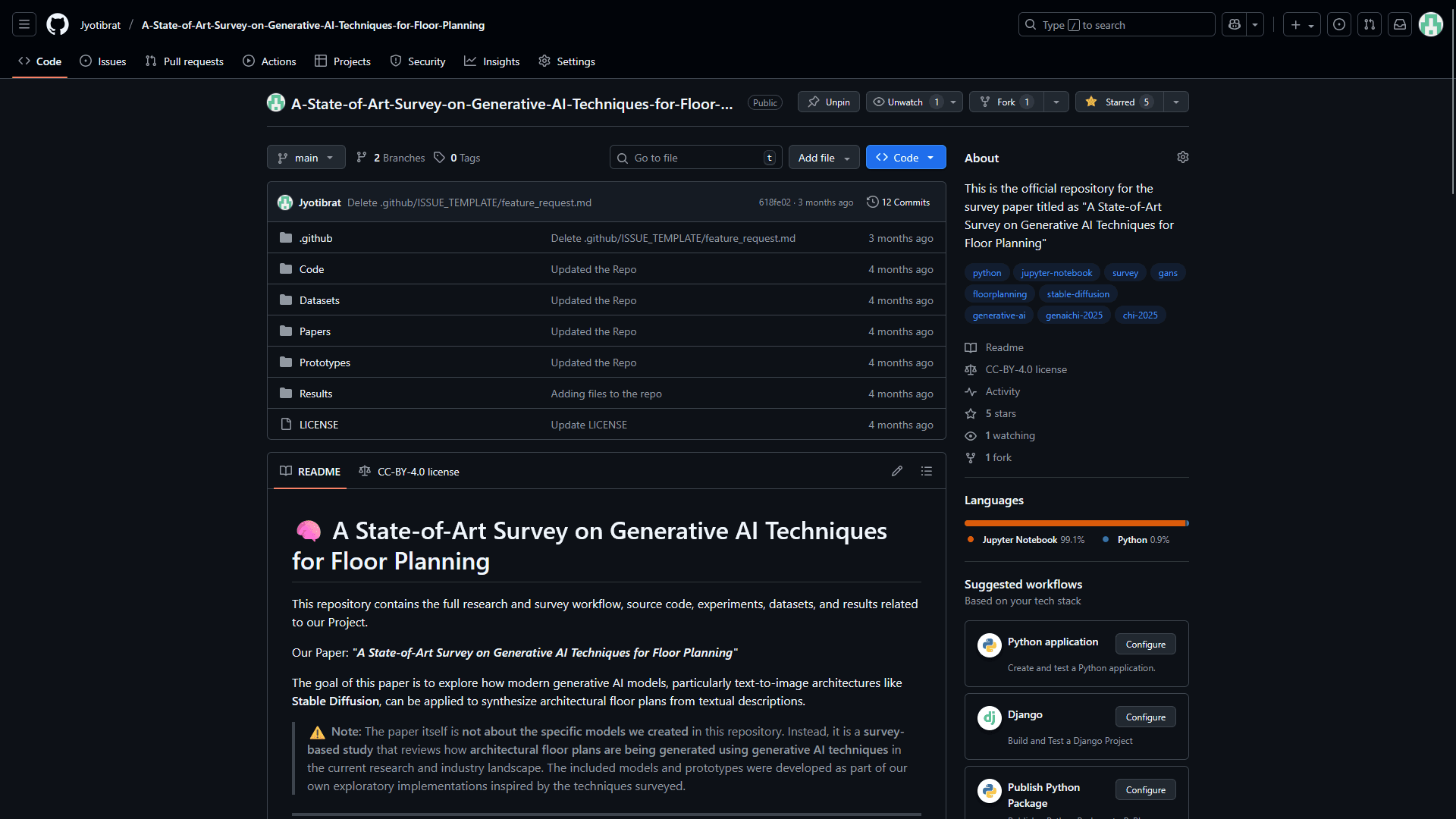 Floor Planning Generative AI